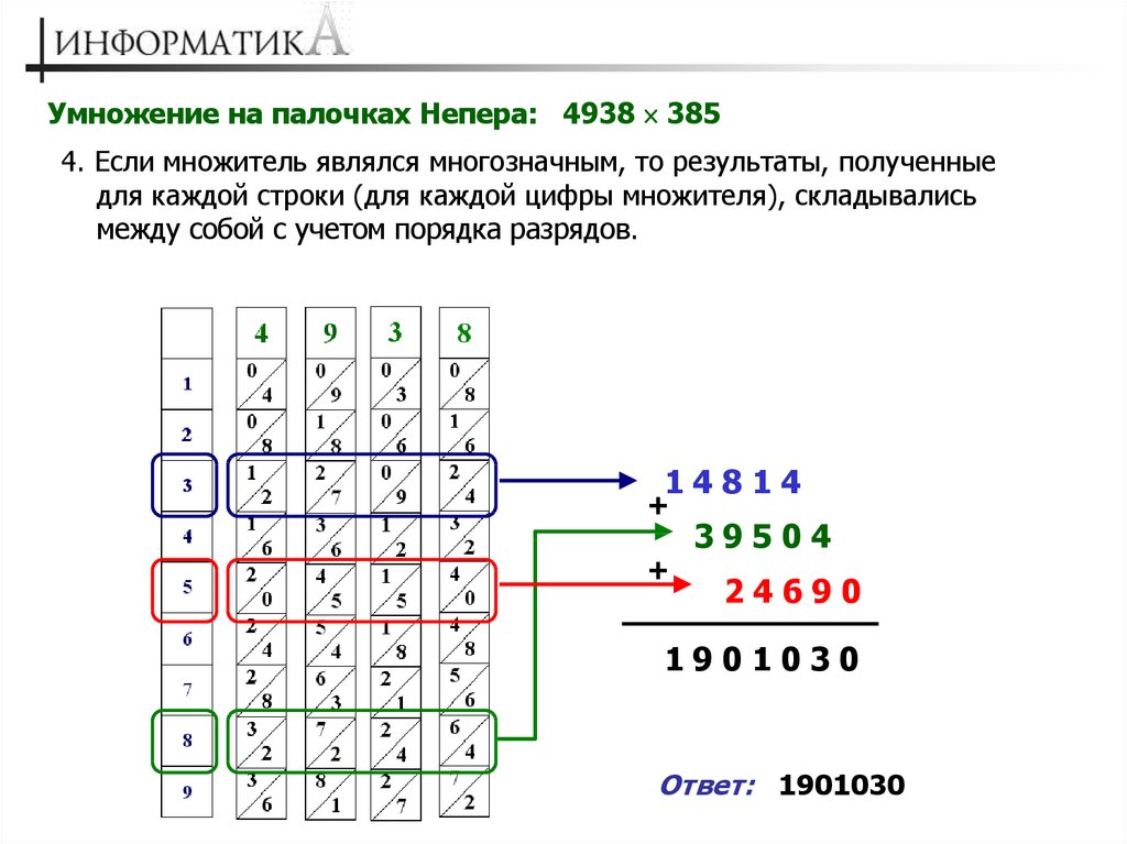 На рисунке показано как с помощью палочек непера найти произведение чисел 493 и 85