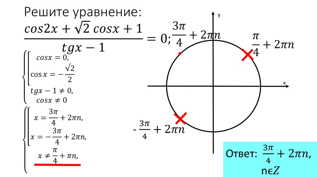 Cos x 1 решить тригонометрическое уравнение. Ограничения в тригонометрических уравнениях.
