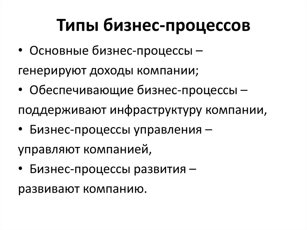 Типы бизнеса. Типы бизнес процессов. Типы деловых предприятий.