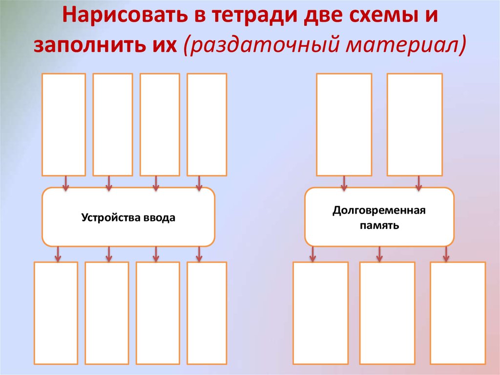 Какой вид презентации используется в качестве раздаточного материала во время выступления