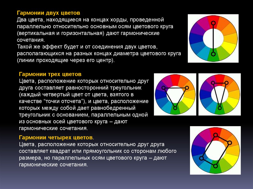 Воспринимающим элементом является. Дополнительные цвета в композиции. Контрастные сочетания цветов. Основы цветовой гармонии. Цветовые гармонии в живописи.