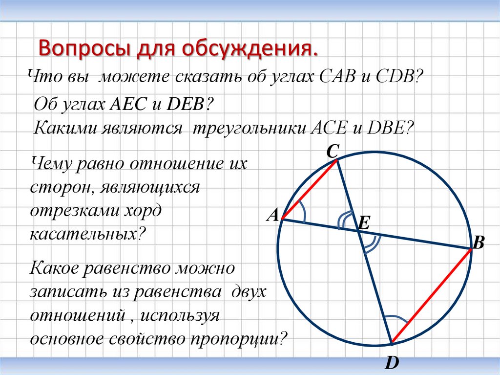 Теорема об отрезках пересекающихся хорд презентация 8 класс атанасян