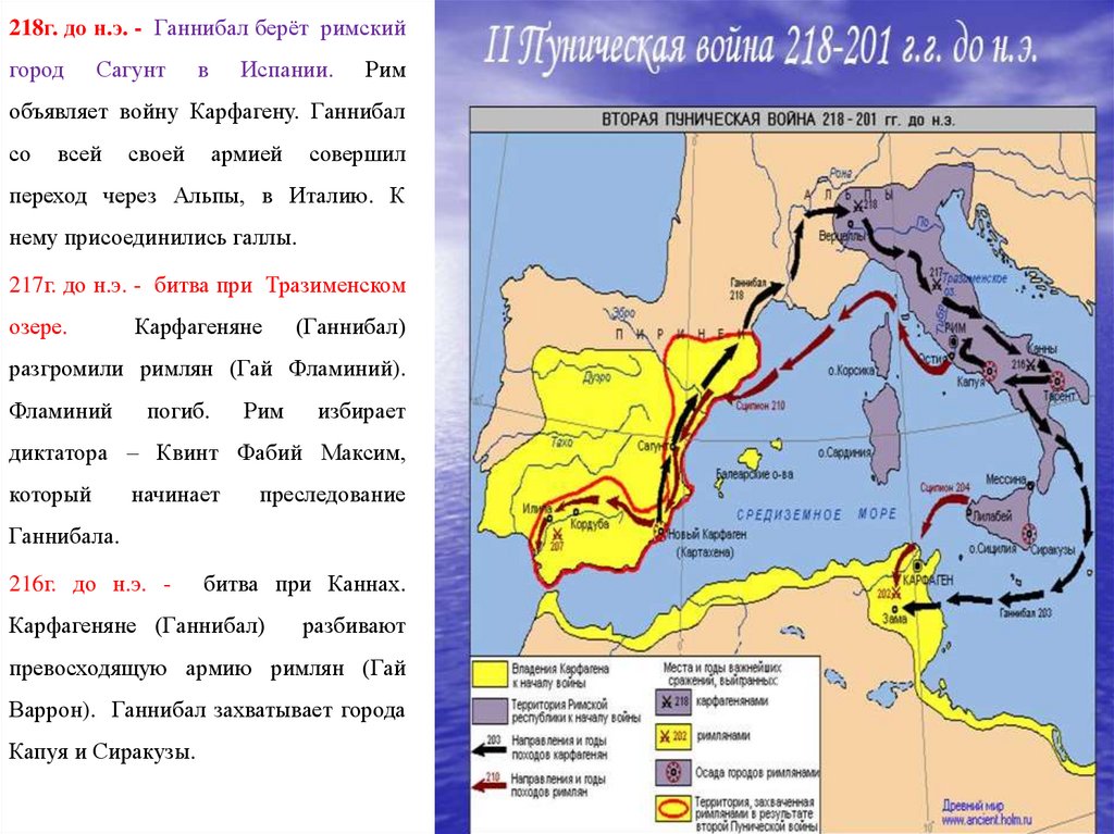 Вторая пуническая война 218 201 гг до н э контурная карта 5 класс