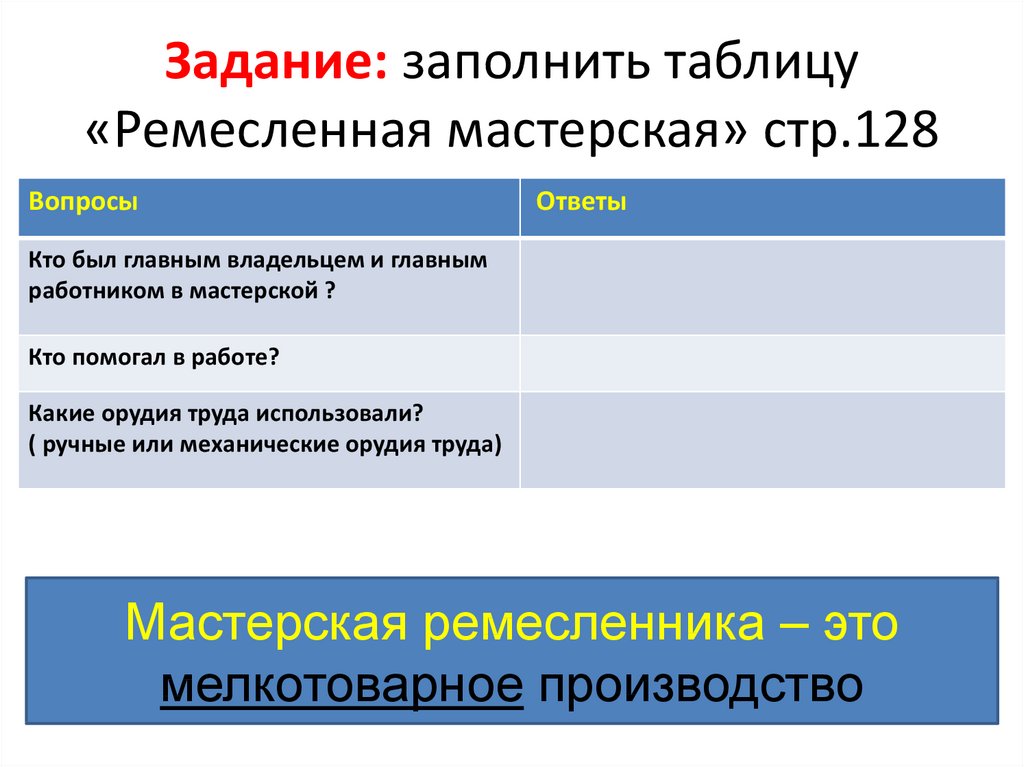 Заполните сравнительную таблицу ремесленное и массовое производство. Ремесленная мастерская таблица. Ремесло таблица стрелочки. Составить таблицу ремесленническая мастерская вопрос кто работал.