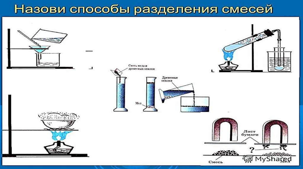 Взвесь способ разделения.