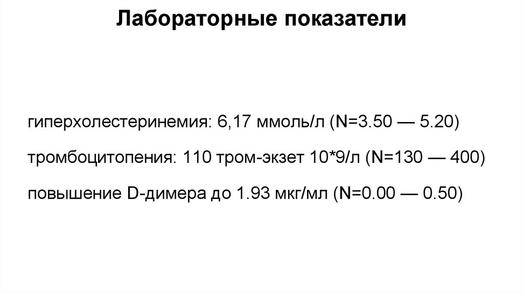 Лабораторные показатели