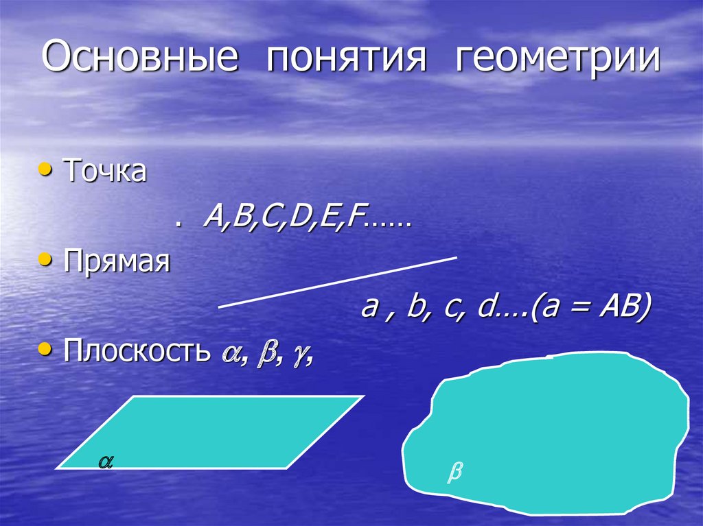 Геометрическая точка. Основные понятия геометрии. Основные геометрические понятия. Основное понятие геометрии. Основные геометрические термины.