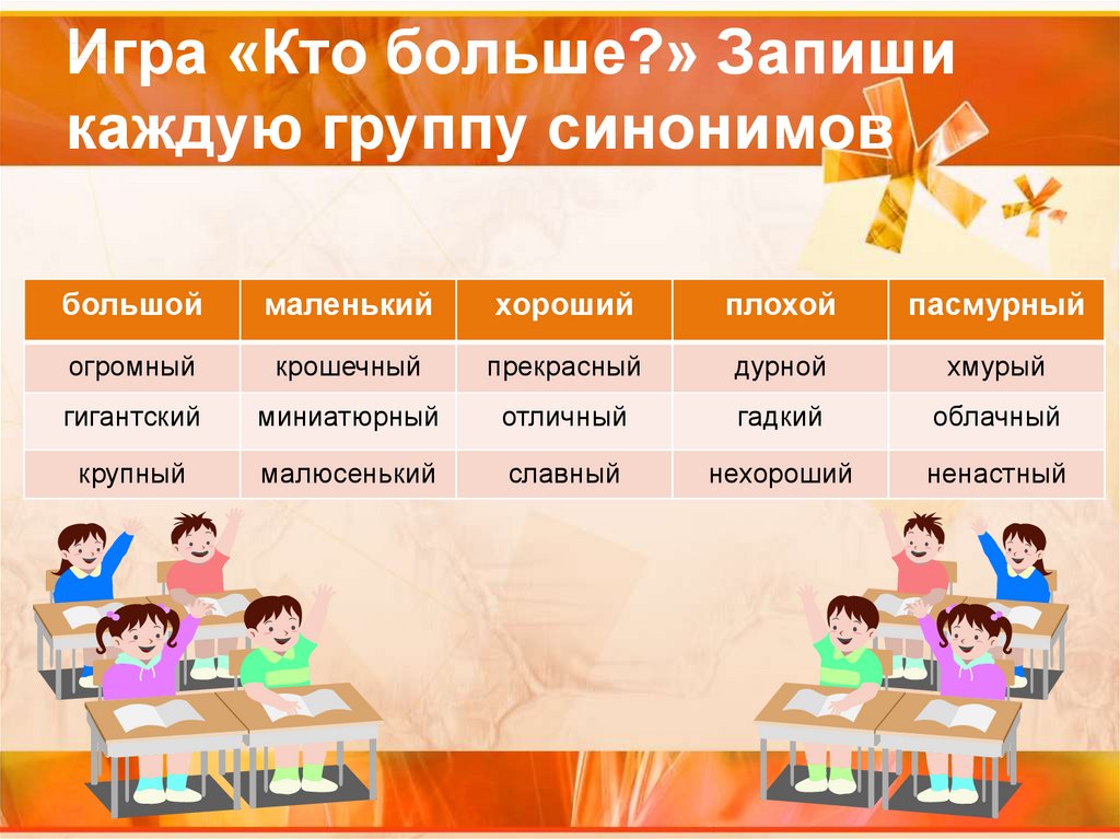 Синонимичные группы. Группы синонимов в русском языке. Слова близкие по значению 1 класс презентация. 5 Групп синонимов. Запишите каждую группу синонимов.