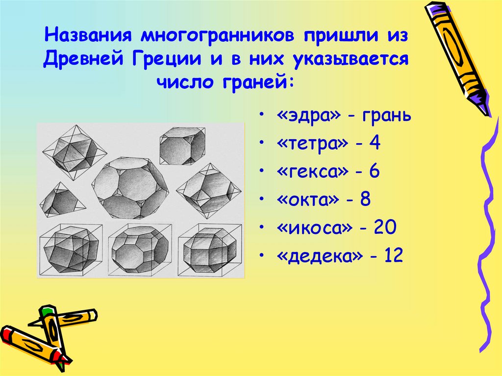 Многогранники и их виды презентация