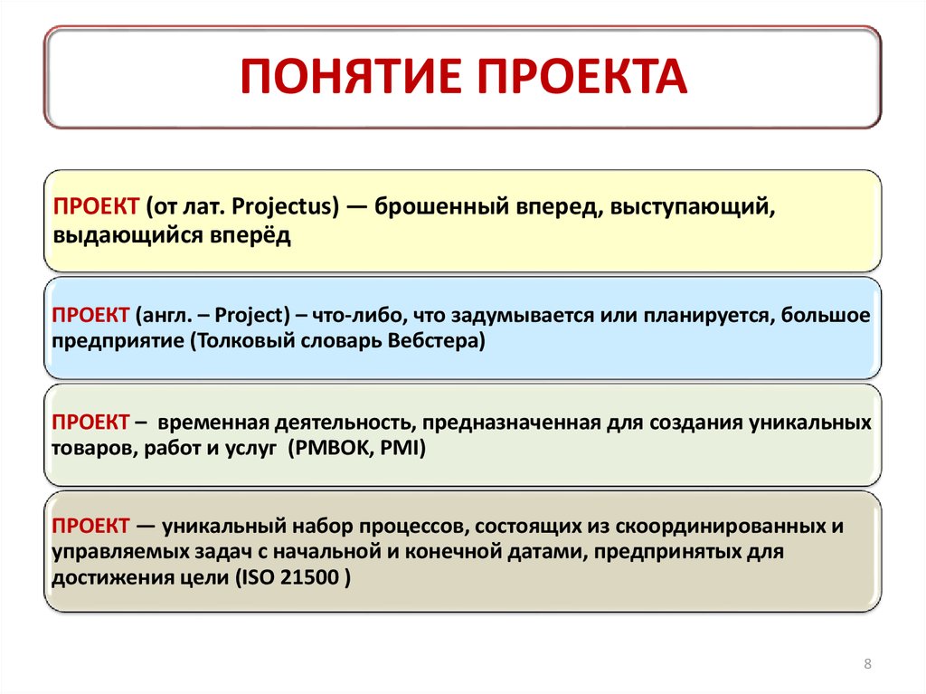 Проект от лат projectus брошенный вперед выступающий выдающийся вперед