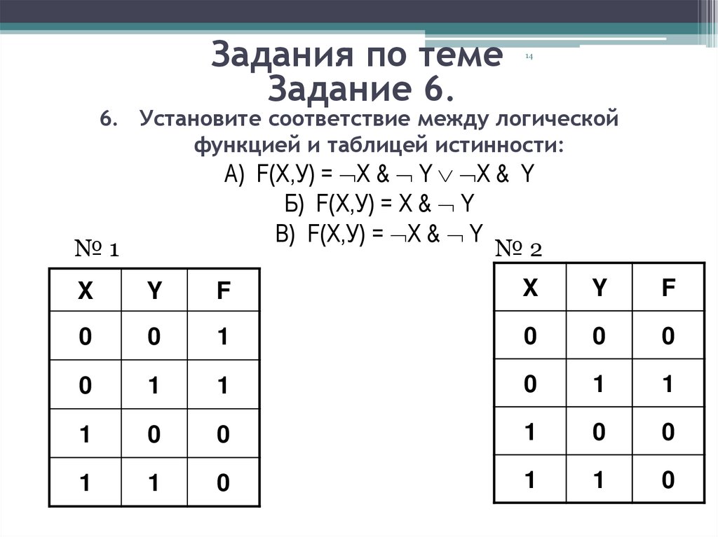 Установи соответствие между логическим