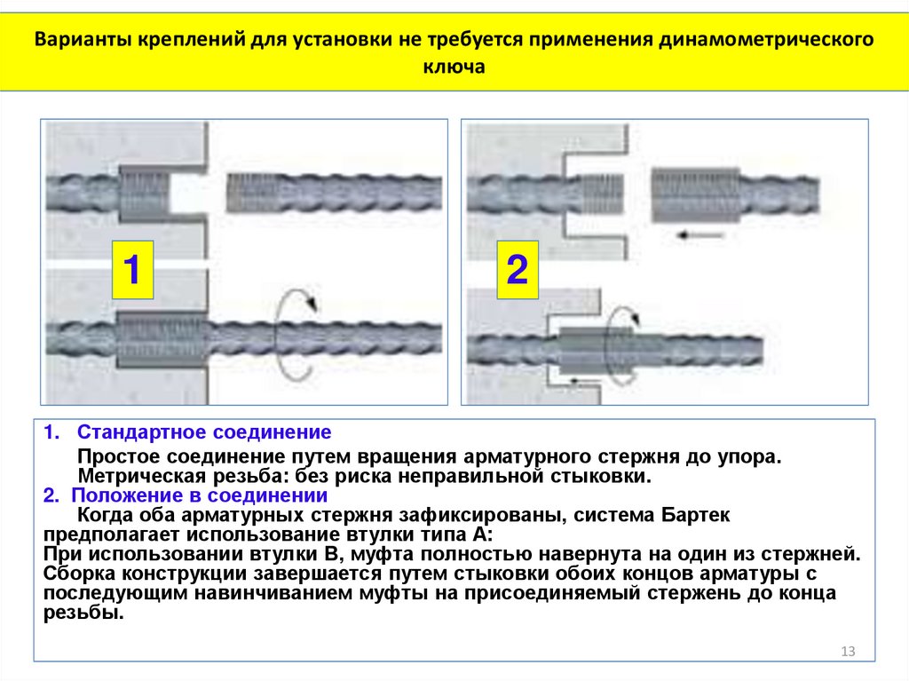 Соединение арматуры