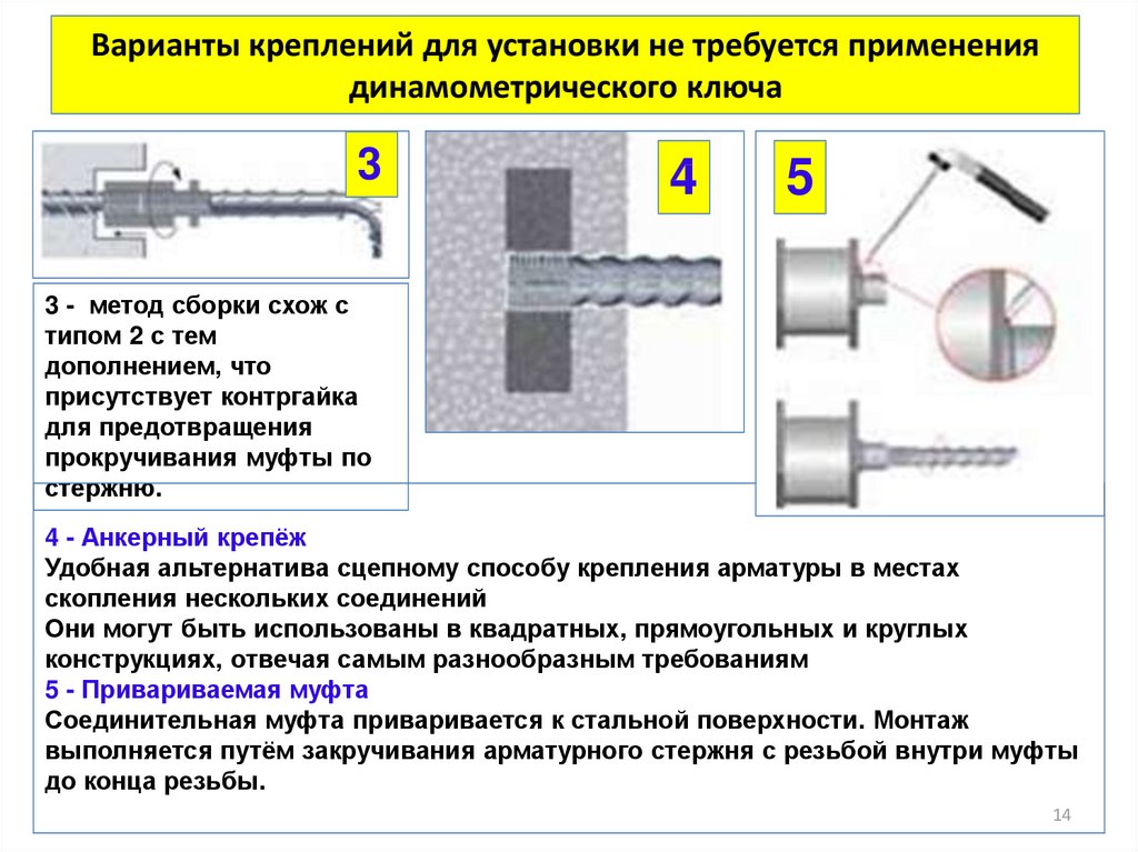 Монтаж соединений