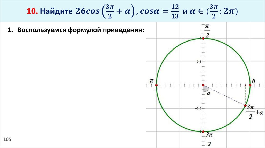 26 cos 2 a 1. Основные тригонометрические тождества формулы приведения. Основное тригонометрическое тождество формулы приведения. Основное тригонометрическое тождество картинка. Формулы приведения правило.