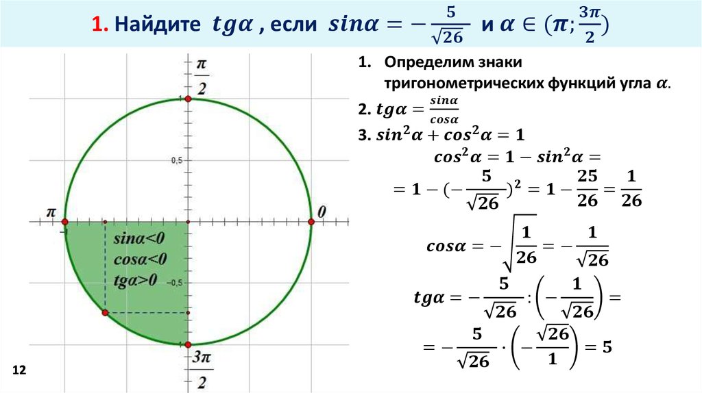 Cos a cosa tg 2. Основное тригонометрическое тождество формулы приведения. Основные тригонометрические тождества формулы приведения. Основное тригонометрическое тождество тангенс. Нахождение значений тригонометрических функций.