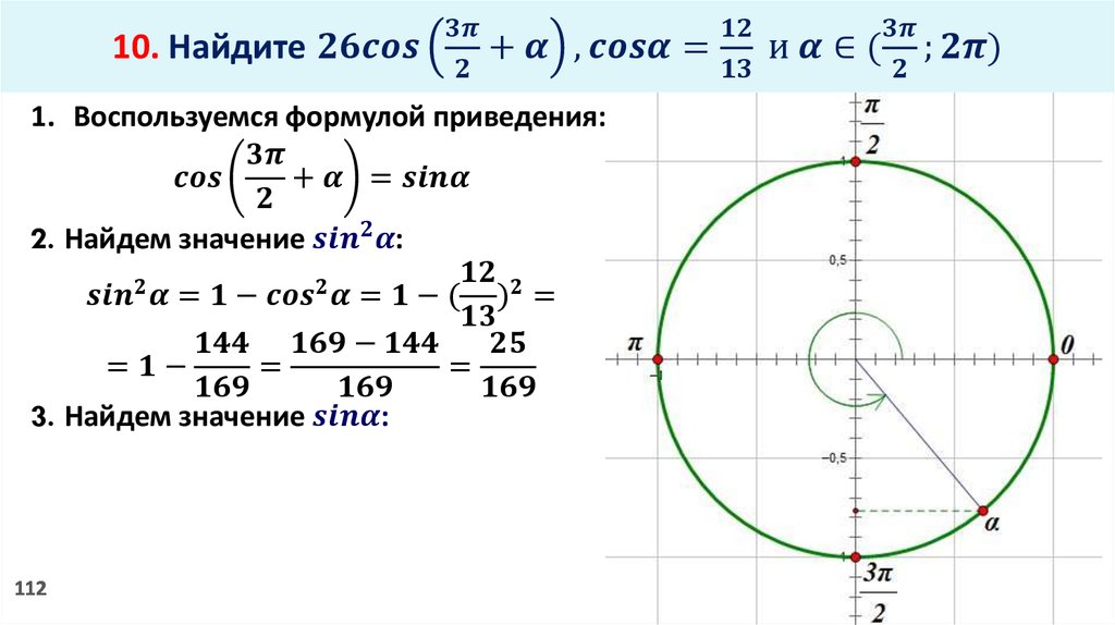 Формулы приведения 10 класс презентация