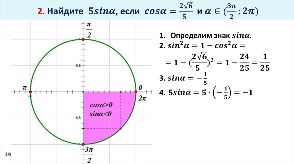 Синус 2 корень 5