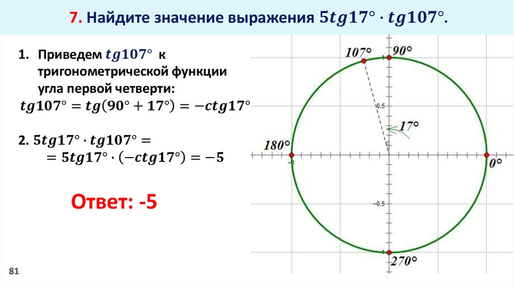 Решение 107. 5tg17градусов tg107 градусов. 5tg17 tg77. 5tg163/tg17. Tg17 tg107.