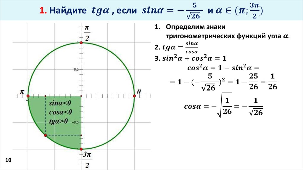 Sin a cos a tga. Тригонометрические тождества формулы приведения. Основное тригонометрическое тождество формулы приведения. Основные тригонометрические тождества формулы приведения. Формула основное тригонометрическое тождество формула приведения.