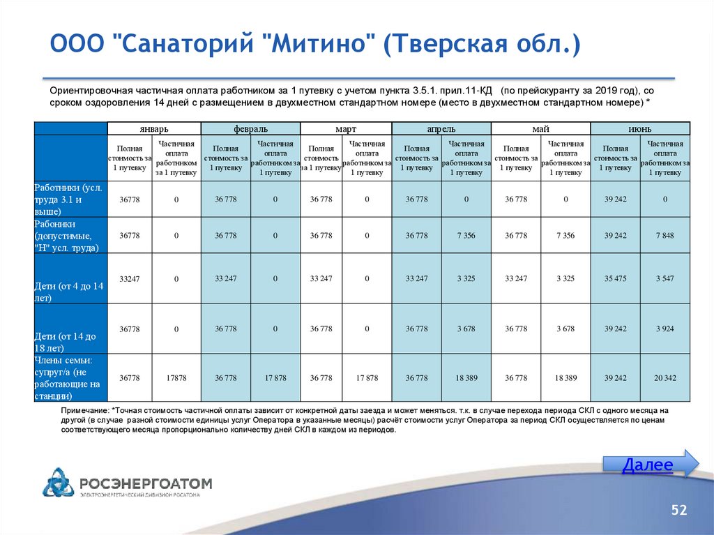 Санатории прейскурант