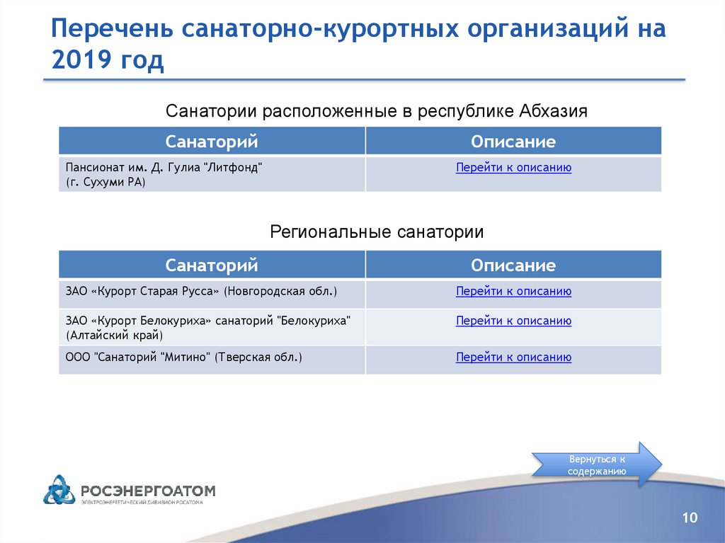 Реестр санаторно курортных организаций