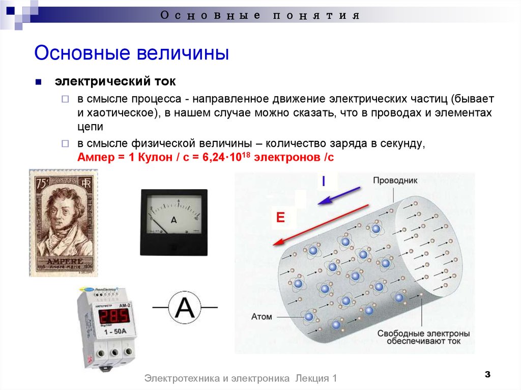 Электрические частицы