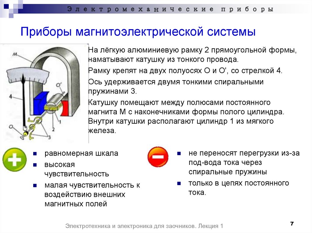 Система прибора. Схема устройства магнитоэлектрического прибора. Магнитоэлектрические приборы принцип действия. Принцип действия приборов магнитоэлектрической системы. Схема устройства магнитоэлектрического измерительного механизма.