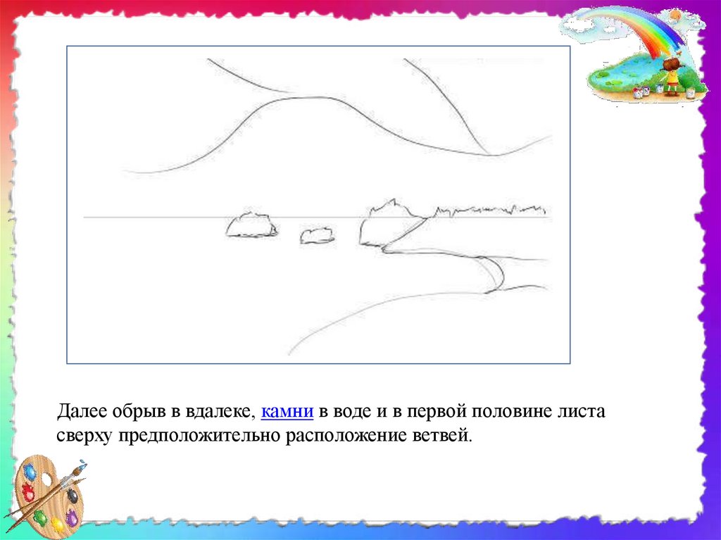 Технологическая карта 3 класс изо картина пейзаж