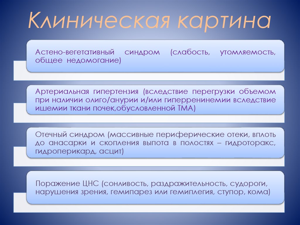 Гемолитико уремический синдром презентация