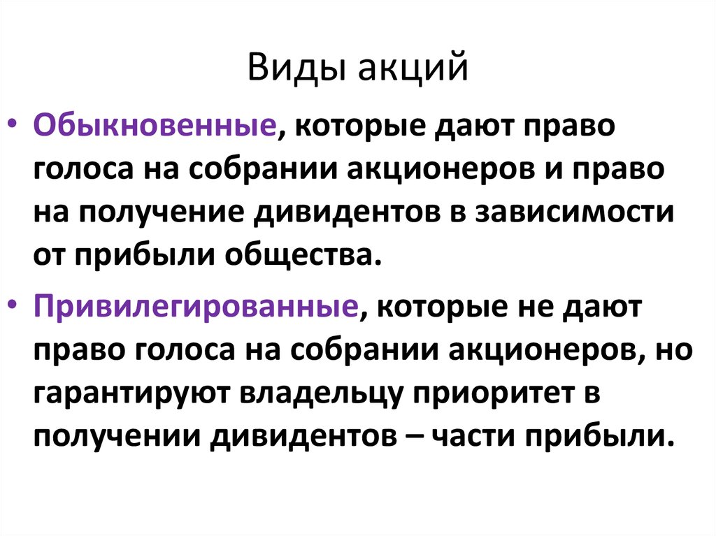 Привилегированная акция дает право голоса. Виды акций. Акции виды акций. Какие виды акций.