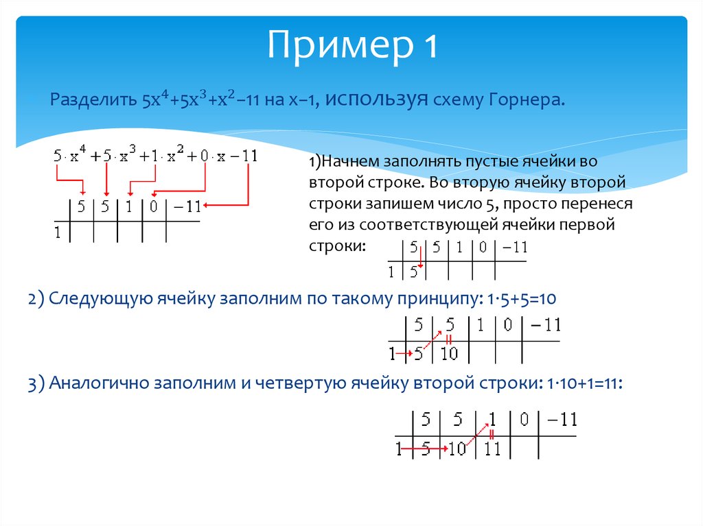 Схема горнера онлайн