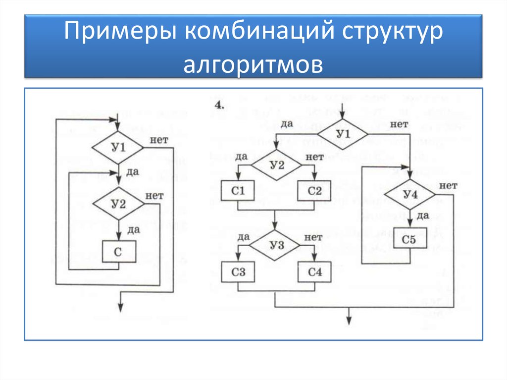 Алгоритмическая структурная схема аср состоит из звеньев