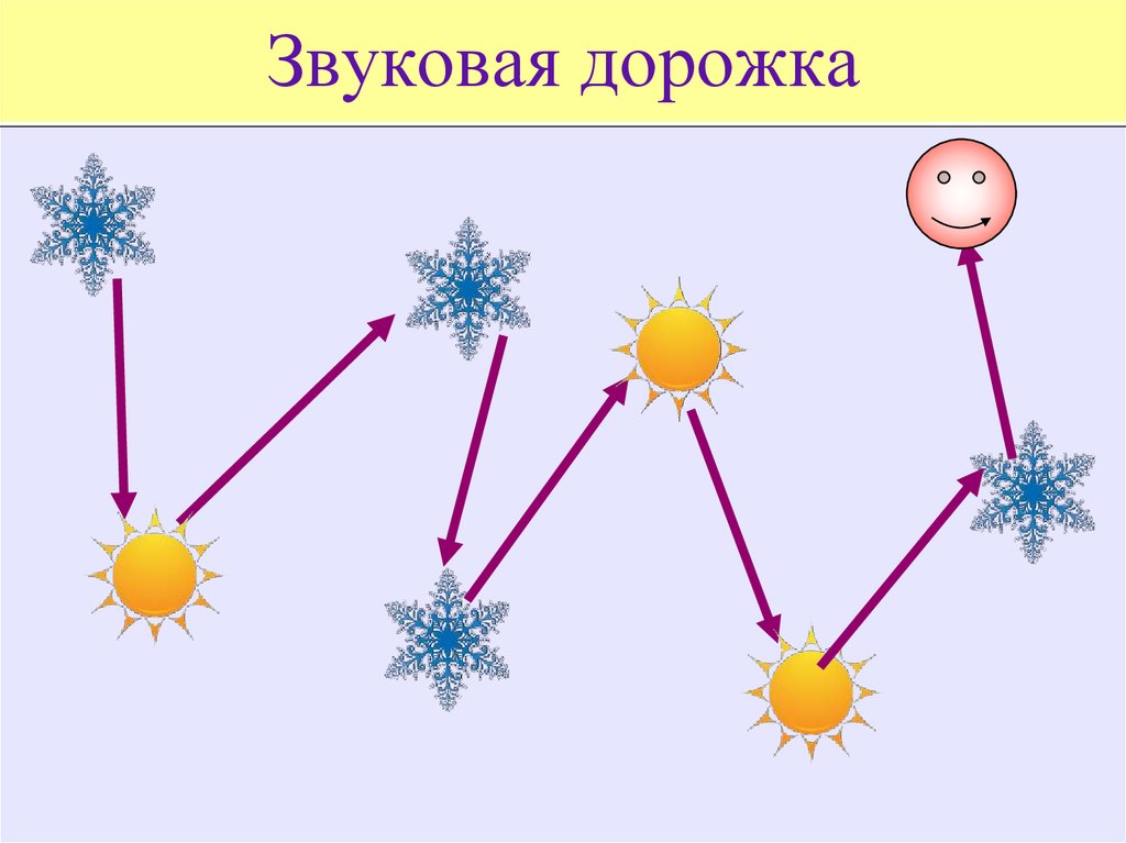 Звуковая дорожка