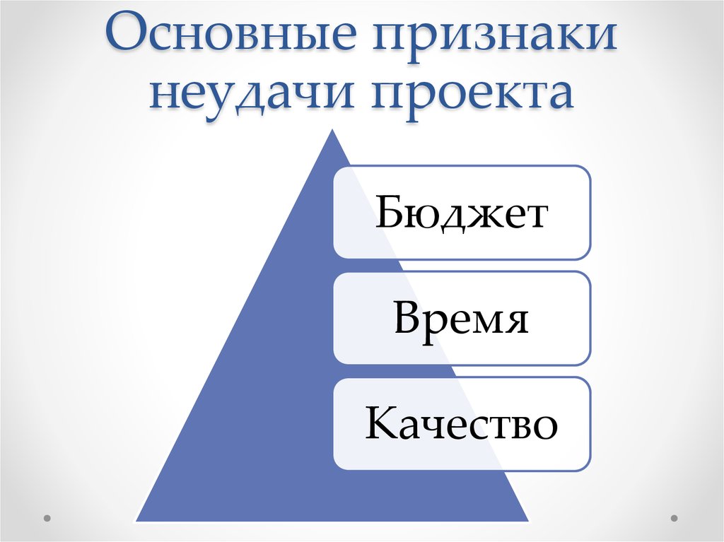 Основные признаки проекта презентация