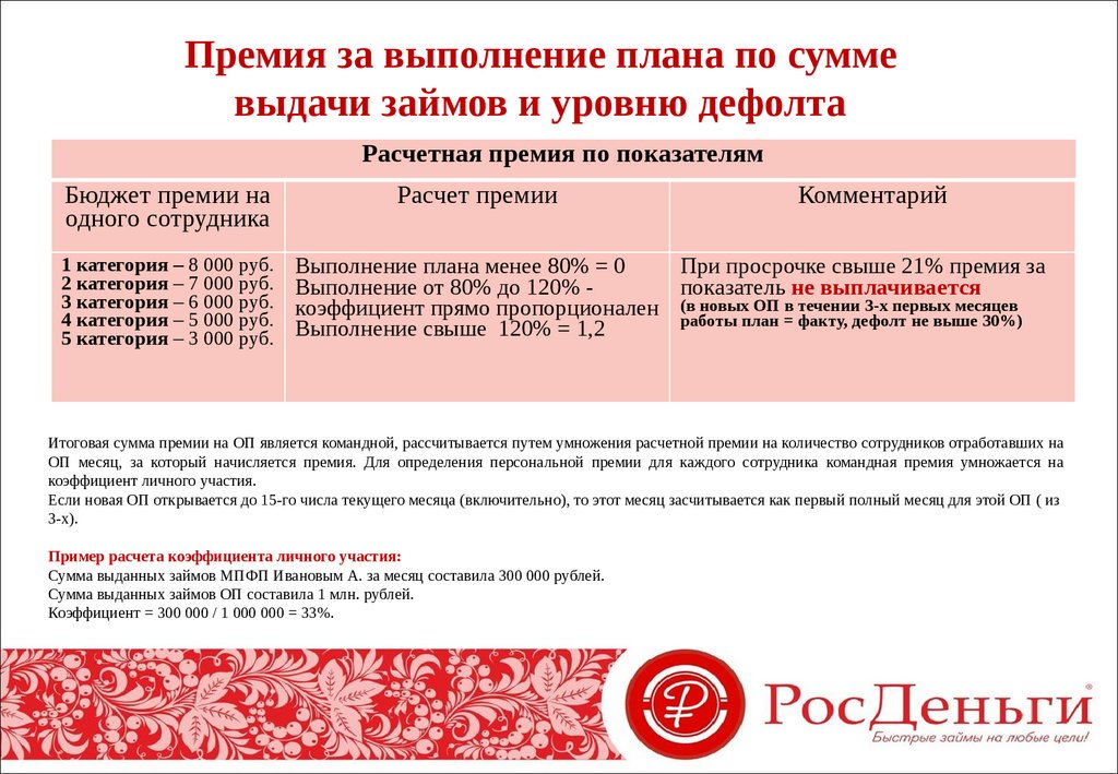 Премия от поставщика