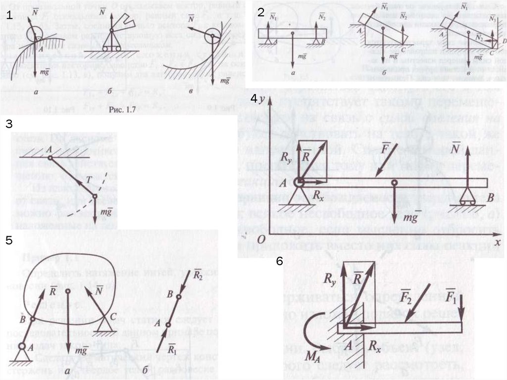 Основы технической механики. Основные типы связей и их реакции теоретическая механика. Термех связи и их реакции. Реакция связи техническая механика. Связи и реакции связей теоретическая механика.