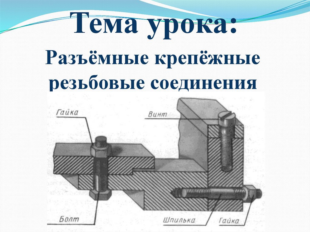 Резьбовое соединение презентация