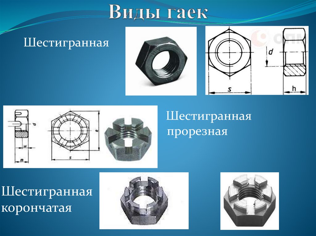 Виды гаек фото