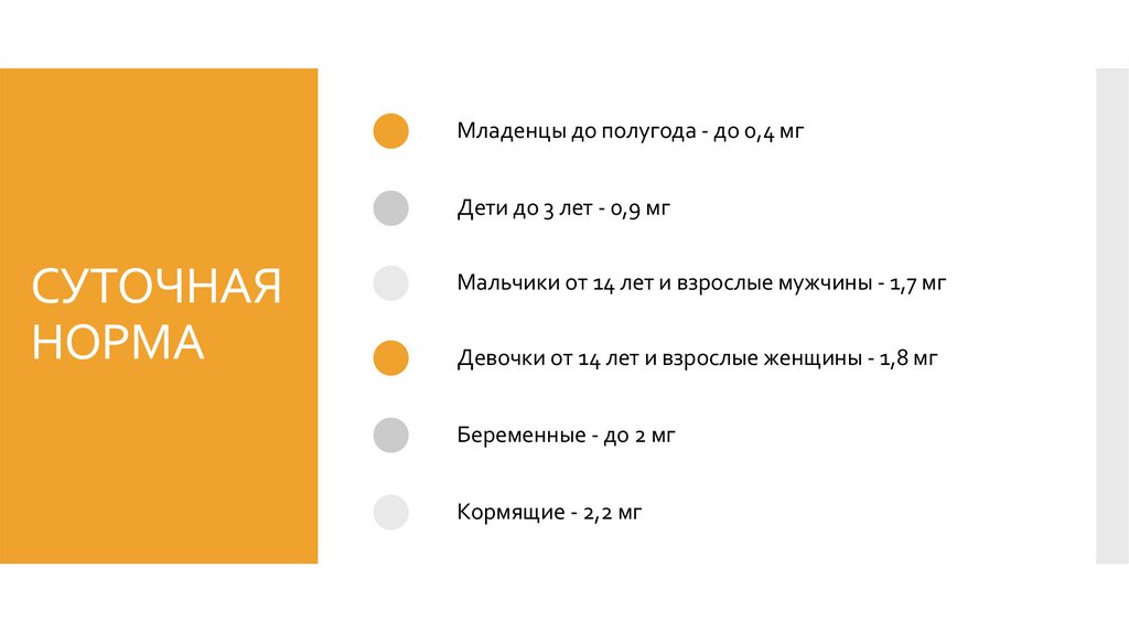 СУТОЧНАЯ НОРМА