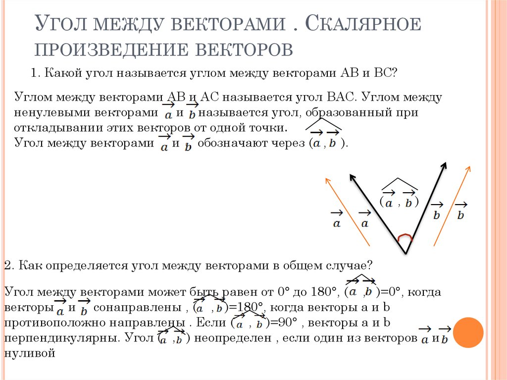 Вектор между двумя векторами. Угол между векторами скалярное произведение. Угол между векторами скалярное произведение векторов. Скалярное произведение векторовугол между ввекторами. Угол между вектором и осью.