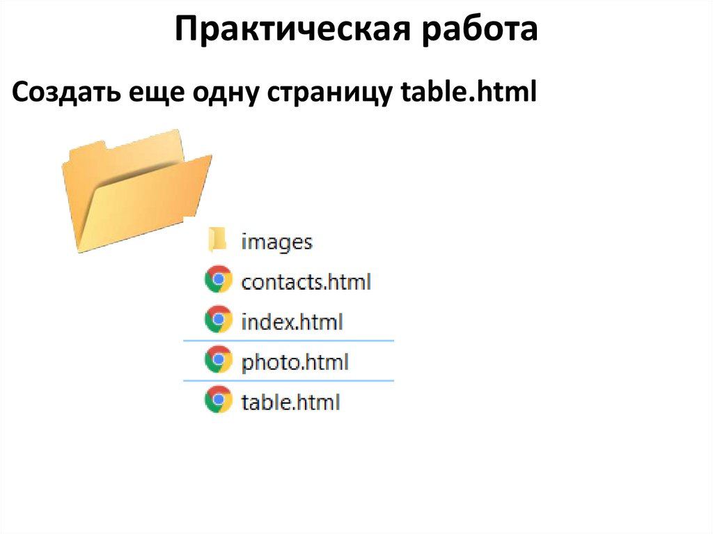 Практическая работа по html