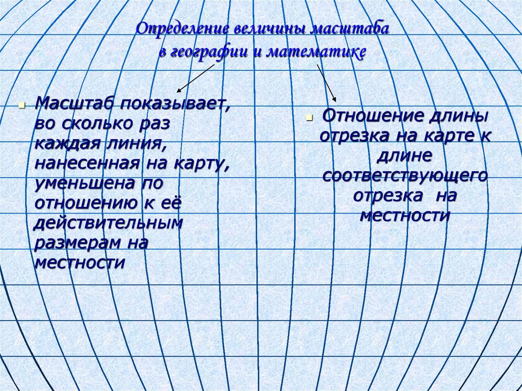 Масштаб фотографии