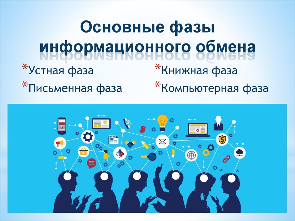 Информация информационный обмен. Информационный обмен. Информационный обмен в организации. Виды информационного обмена. Технологии информационного обмена.