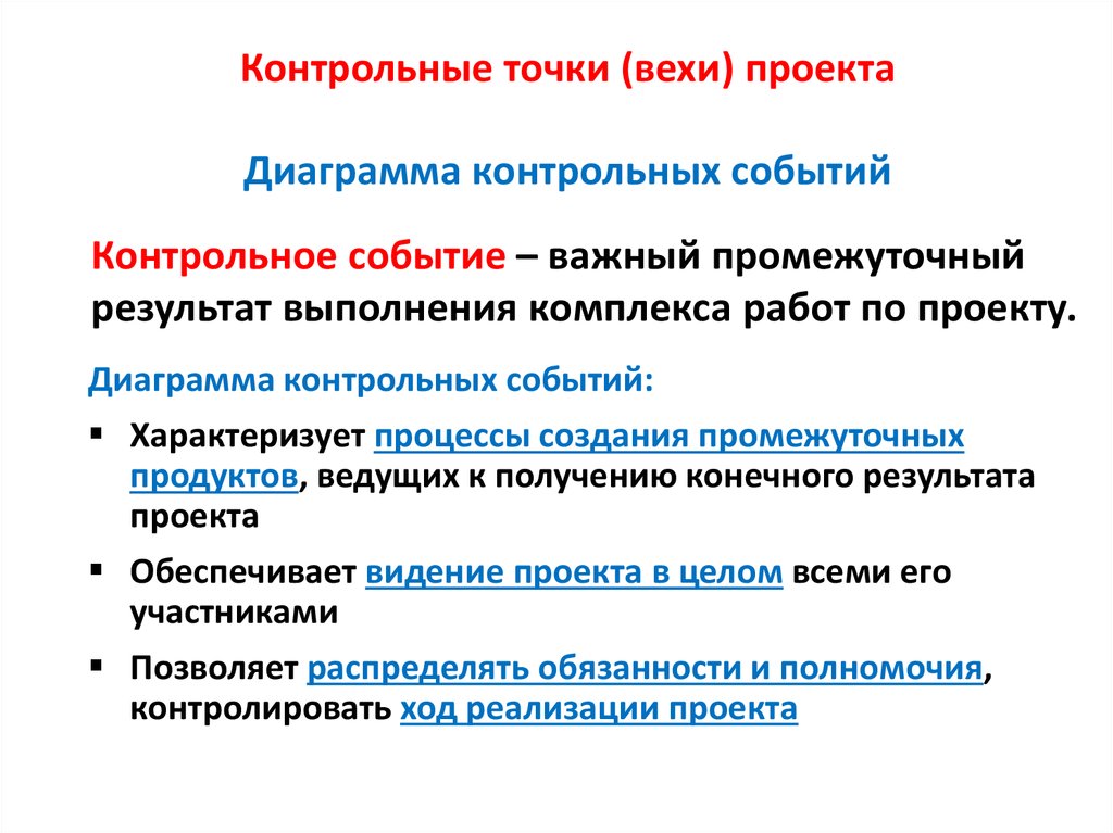 Что такое предметная область проекта