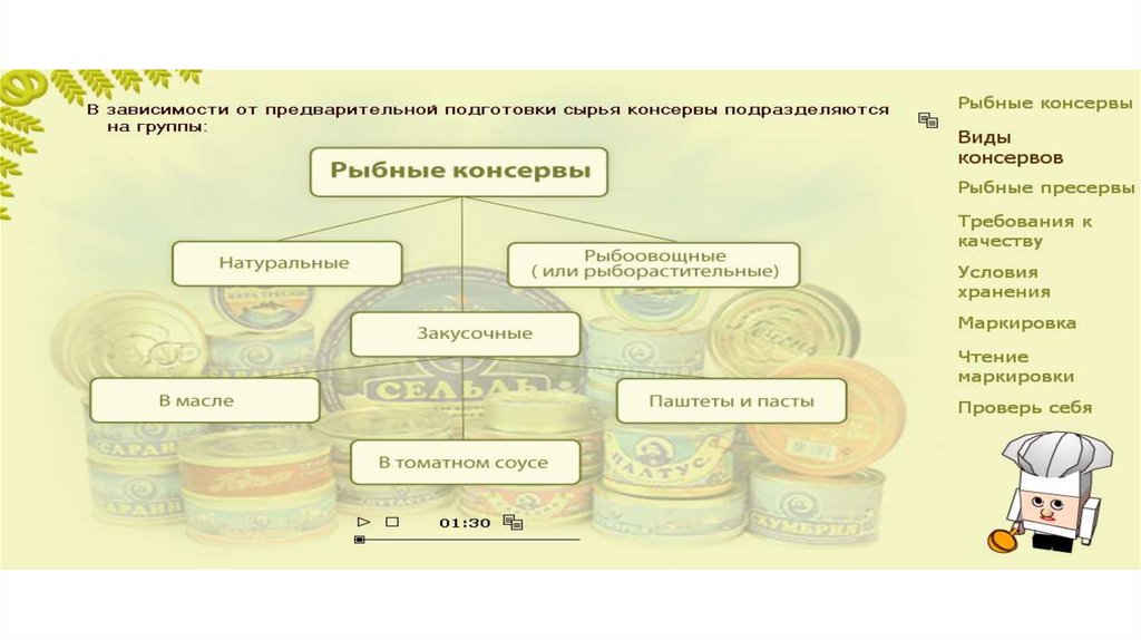 Технологическая схема консервов из рыбы