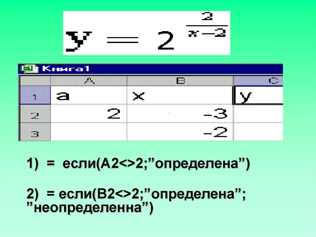 Степенные уравнения в информатике. Формулы в задачах прописываются через уравнения, предмет Информатика. Интеграция эксель. A 2 B 2 определение. Длину определяют в информатике