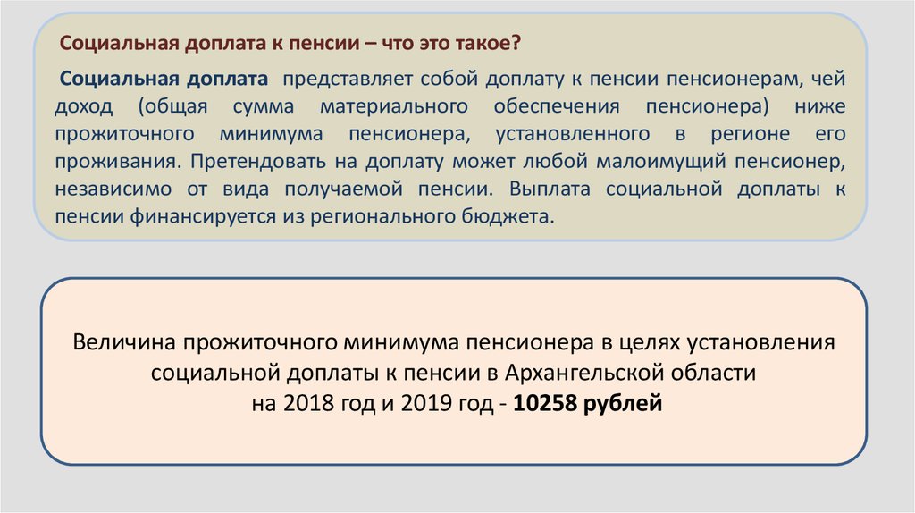 Региональная социальная доплата пенсионеру москва. Региональная социальная доплата к пенсии.