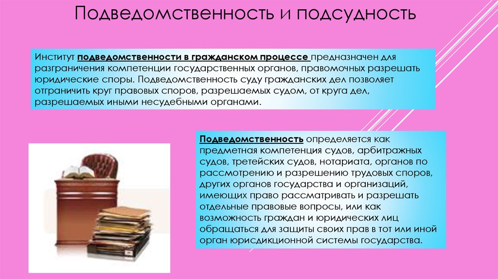 Судами гражданских дел по спорам. Подведомственность и подсудность в гражданском процессе. Институт подсудности. Компетенция и подведомственность гражданских дел. Подведомственность это в гражданском.