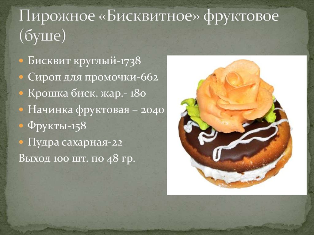 Технологическая карта бисквитное пирожное буше