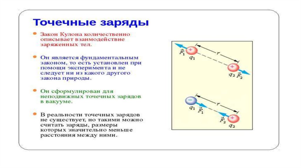 Взаимодействие тел закон кулона. Закон кулона 8 класс физика. Электрические заряды и их взаимодействие закон кулона. Закон кулона для точечных зарядов. Взаимодействие электрических зарядов закон кулона кратко.